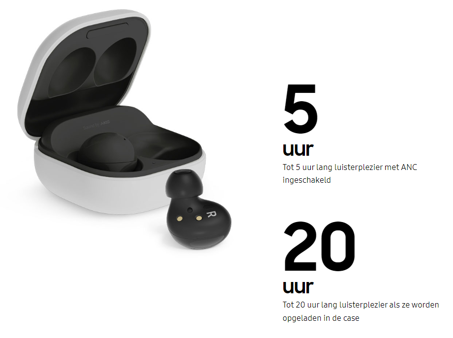 Samsung Galaxy Buds2 Batterij