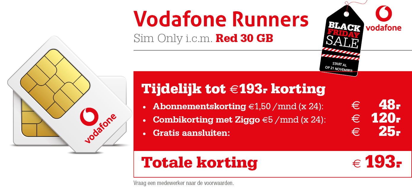 Kortingstabel Black Friday Vodafone sim only