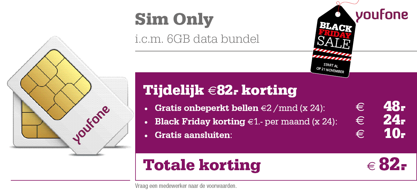 kortingstabel black friday Youfone Sim Only 6GB