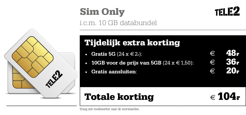 kortingstabel Tele2 Sim Only