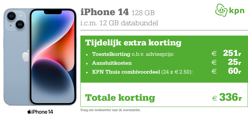 Kortingstabel KPN iPhone 14