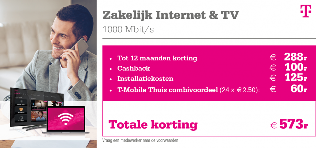 T-Mobile kortingstabel Zakelijk Internet