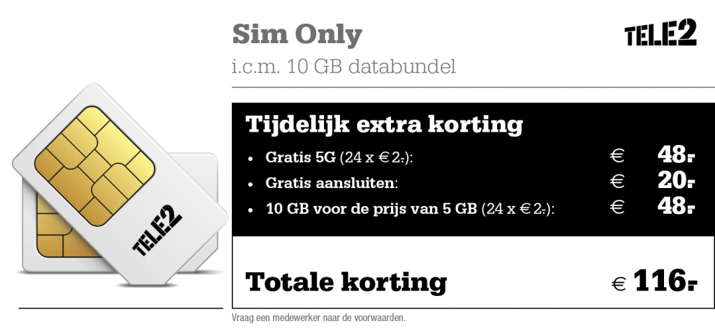 Kortingstabel sim only Tele2