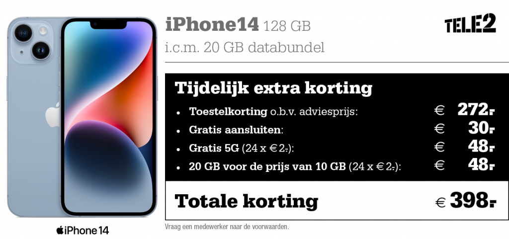 Kortingstabel iPhone 14 Tele2