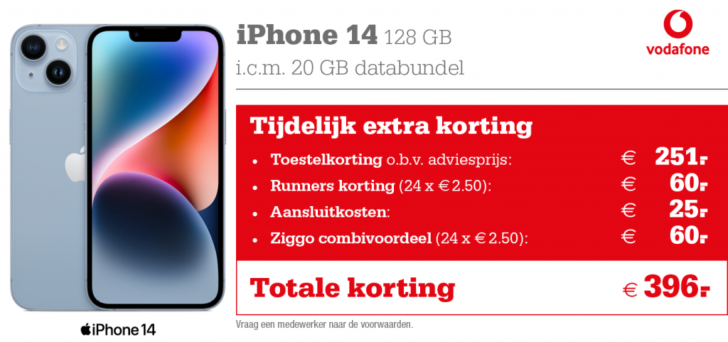 Kortingstabel Vodafone iPhone 14
