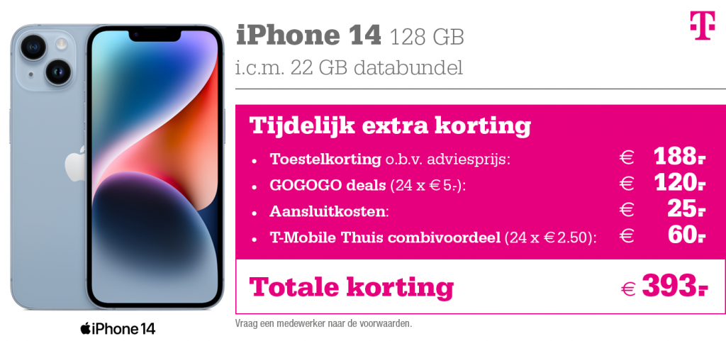 kortingstabel iPhone 14 T-Mobile