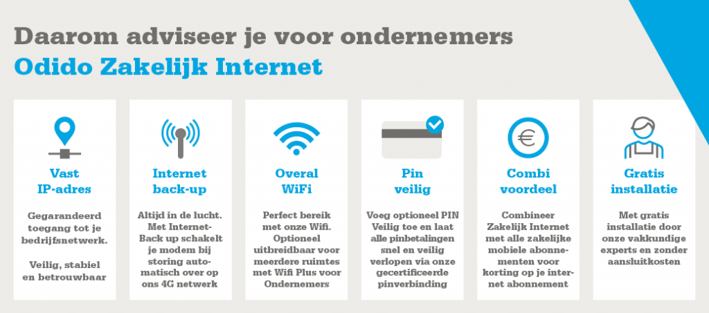 Odido zakelijk internet