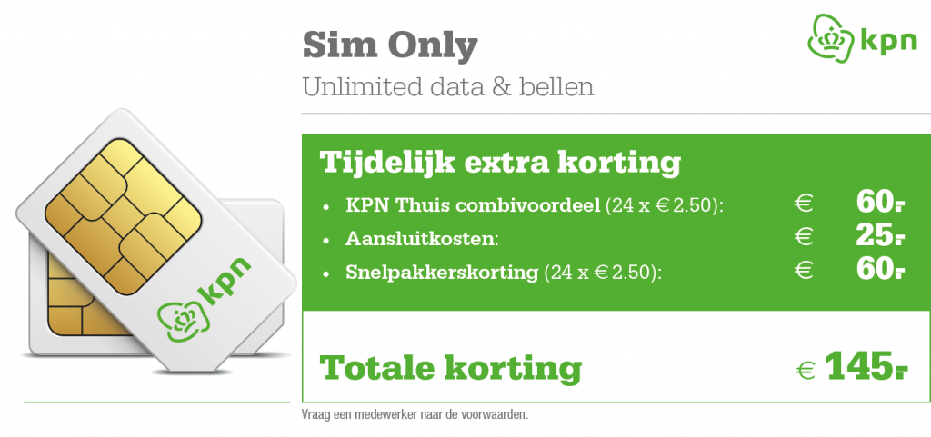 Actie Sim Only KPN