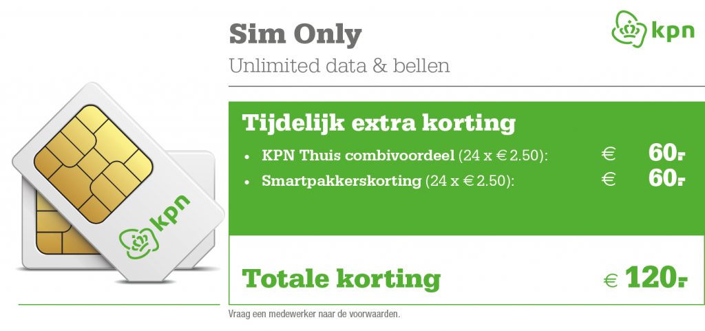 Kortingstabel SO KPN
