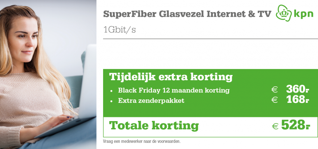 Kortingstabel KPN Breedband