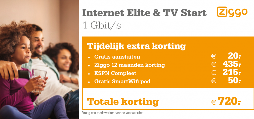 Kortingstabel Ziggo Breedband