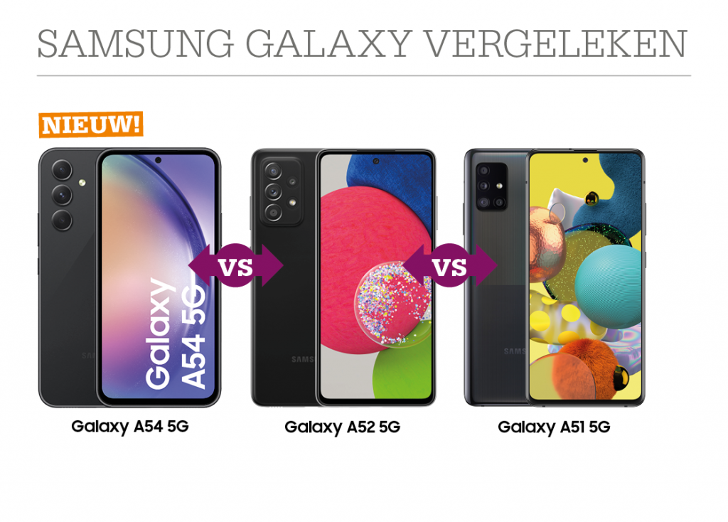 Vergelijking van de Samsung Galaxy A54 vs A52 vs A51
