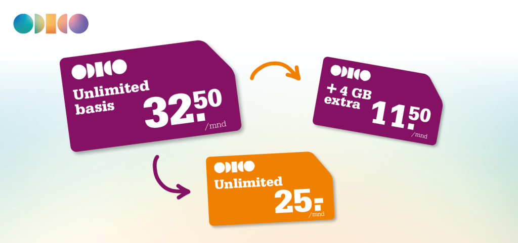Odido sim only voor kind