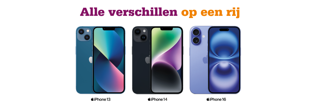 Header de verschillen op een rij iPhone 16 versus iPhone 14 en iPhone 13