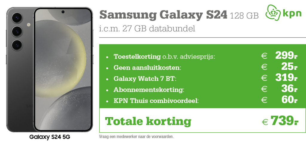 kortingstabel S24 KPN