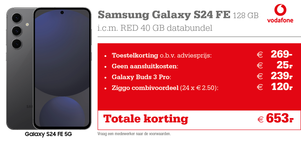 kortingstabel S24 FE