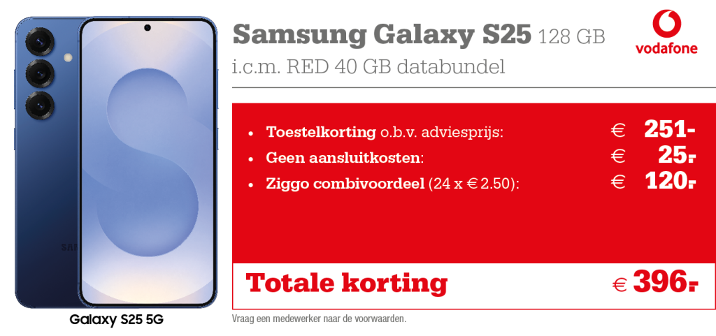 kortingstabel S25