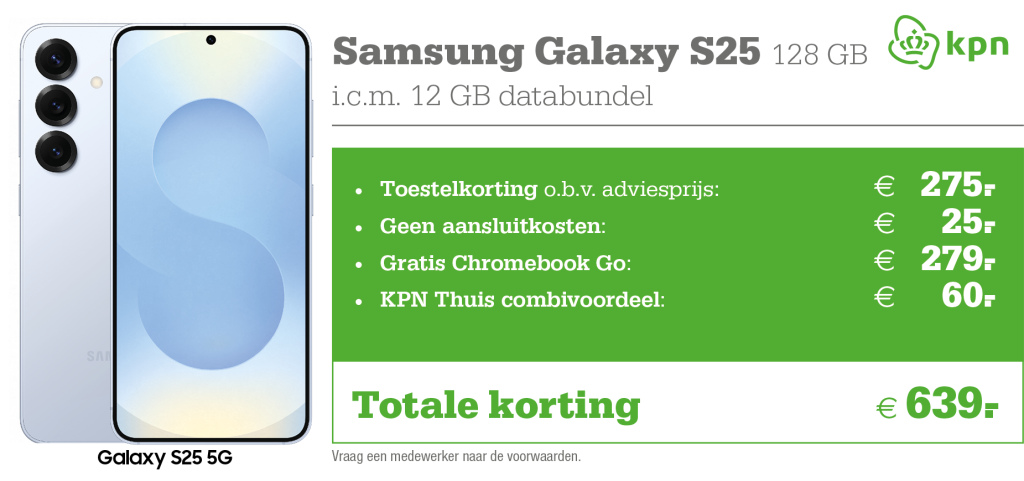 kortingstabel S25