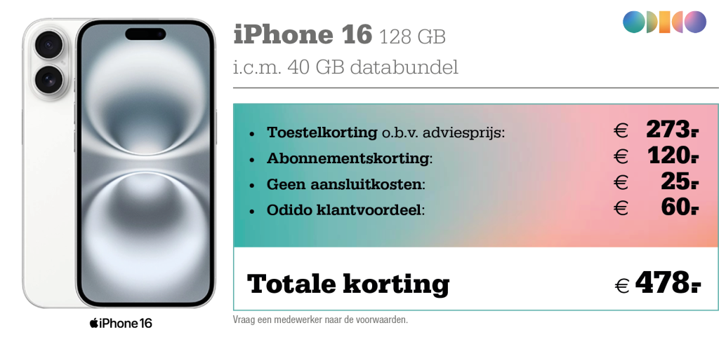 kortingstabel iphone 16