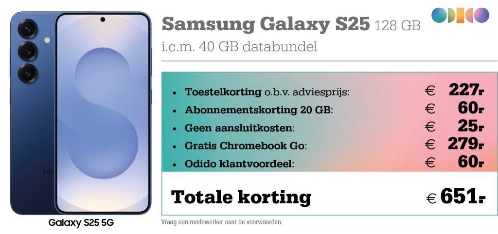 kortingstabel S25