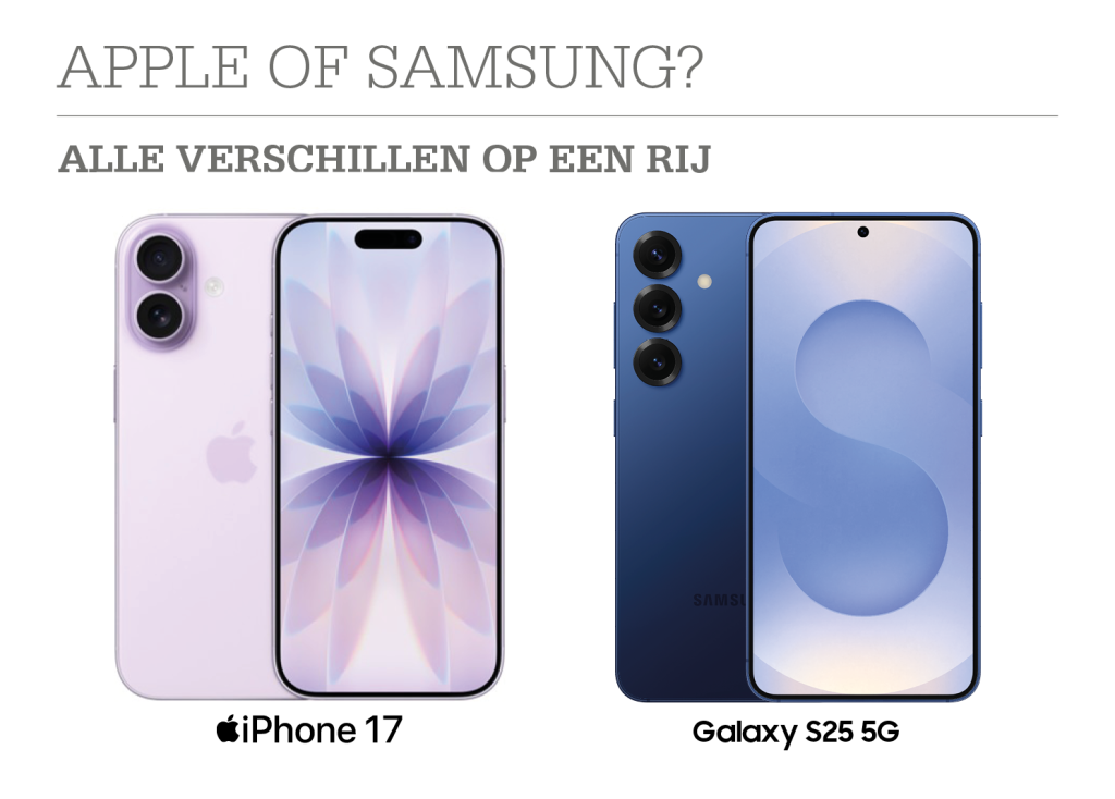 Apple of Samsung