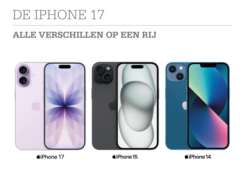 De iPhone 17