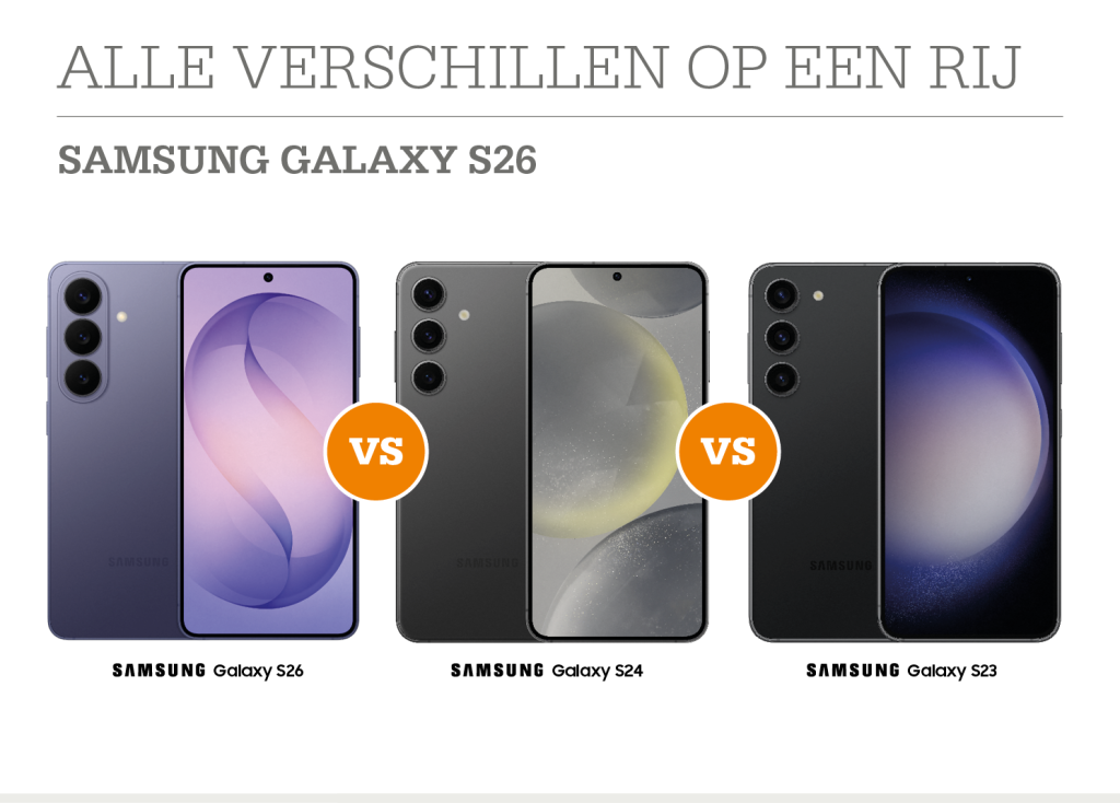 De verschillen van de S26, S24 en S23 op een rij 2026 - Samsung S26 vs S24 vs S23