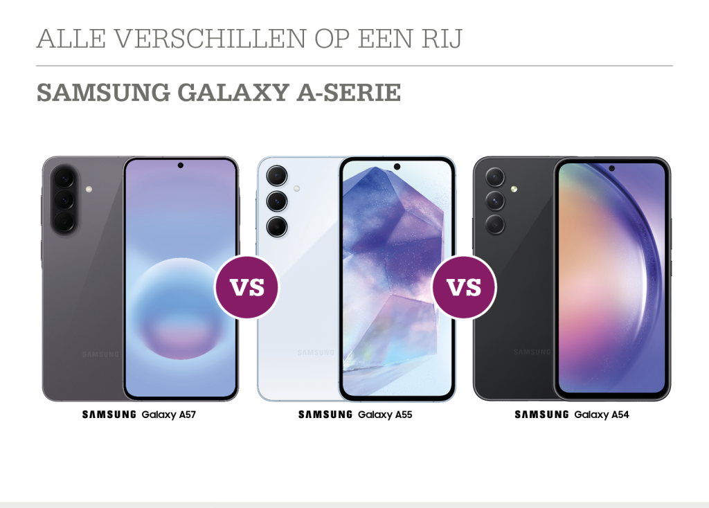 2026 - Samsung A57 vs A55 vs A54