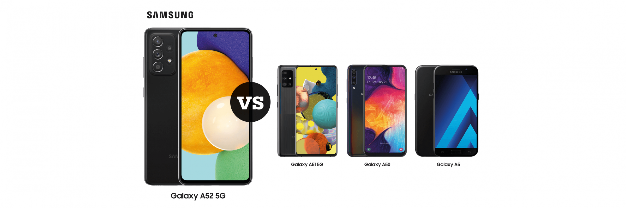 Samsung Galaxy A52, de verschillen met de Samsung A50, A51 en A5 |  Telecombinatie